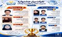 نفرات برتر جشنواره مدیریت دانش و نظام پیشنهادات